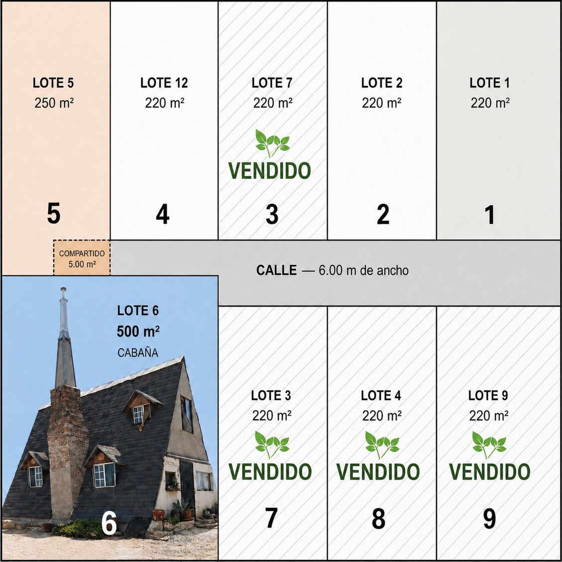 Plano de disponibilidad de lotes KLMA