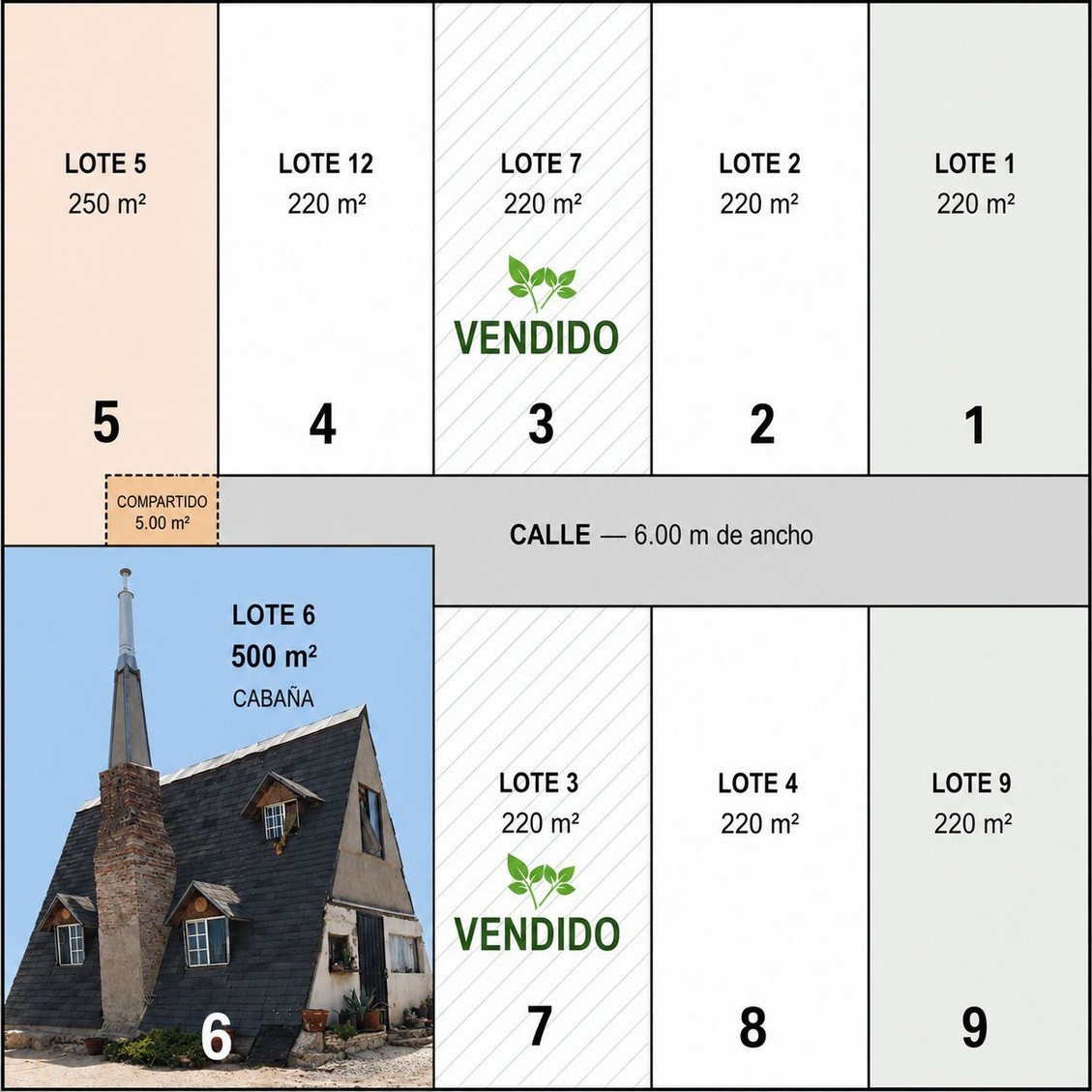 Plano de disponibilidad de lotes KIMA